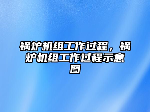 鍋爐機組工作過程，鍋爐機組工作過程示意圖