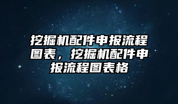 挖掘機配件申報流程圖表，挖掘機配件申報流程圖表格