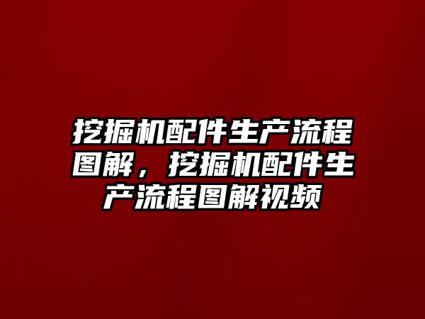 挖掘機配件生產流程圖解，挖掘機配件生產流程圖解視頻