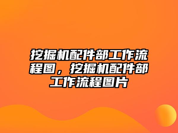 挖掘機配件部工作流程圖，挖掘機配件部工作流程圖片